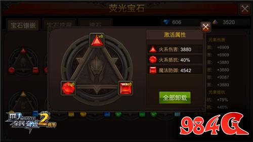 元素力量的由来