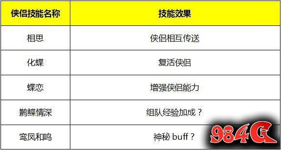 新剑网2