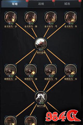 三国群英传-霸王之业,攻略,科技