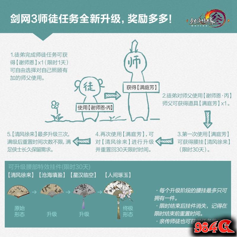 剑网3