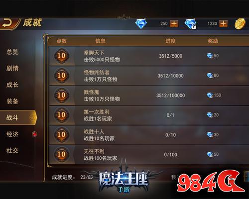 西游网，魔法王座，周杰伦，手游