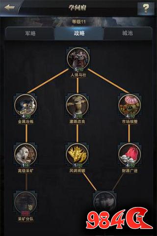 三国群英传-霸王之业,资源,效益