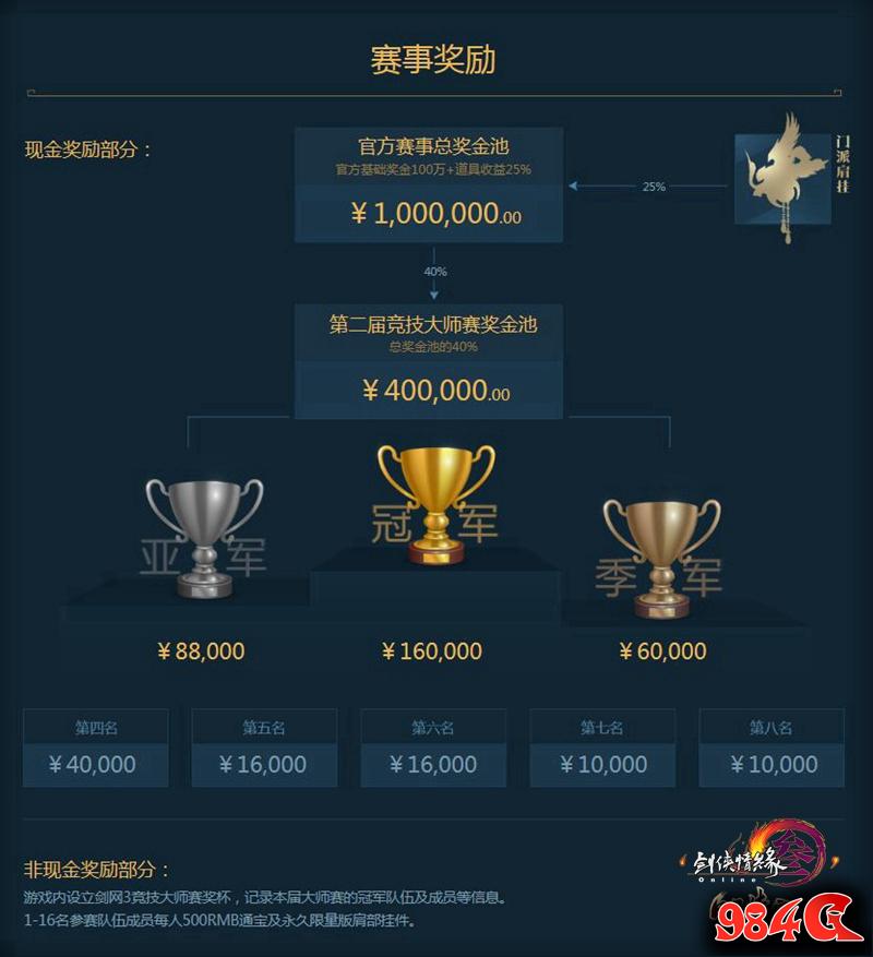 剑网3