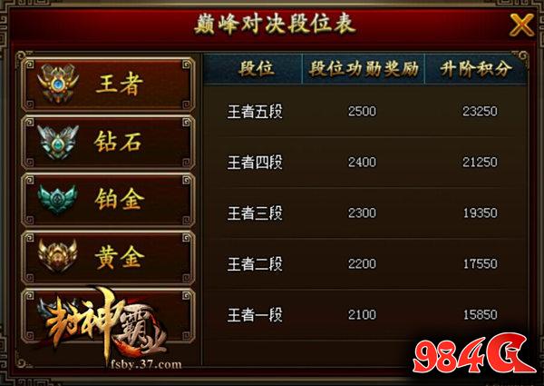 封神霸业