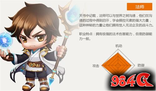 58wan,冒险,职业
