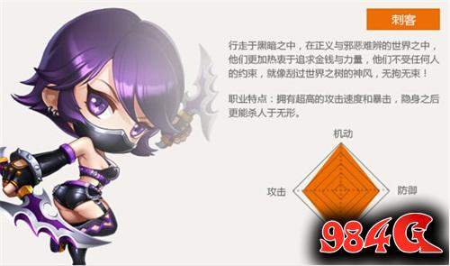 58wan,冒险,职业