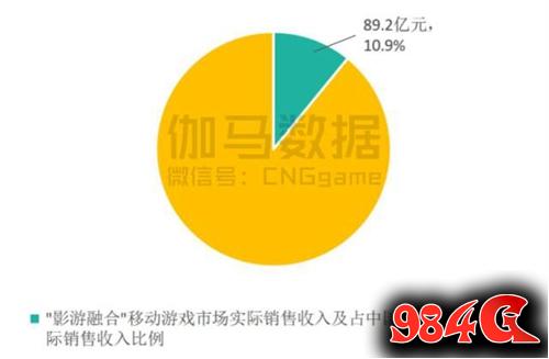 神武2