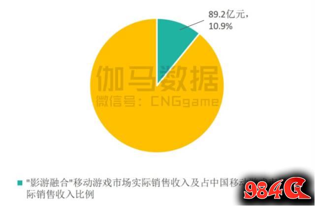 神武2