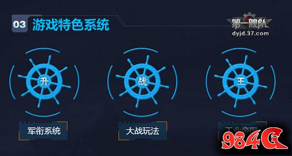 第一舰队