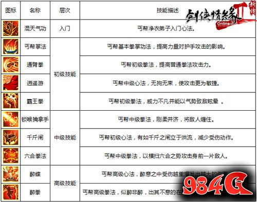 剑网2新传