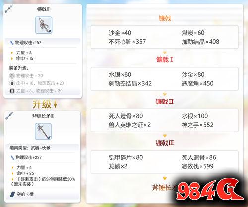 心动网络,仙境传说