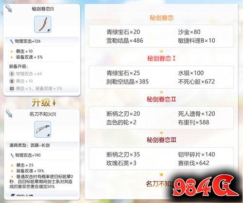 心动网络,仙境传说