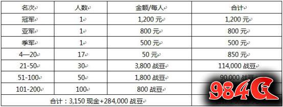 电竞