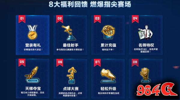 最佳阵容