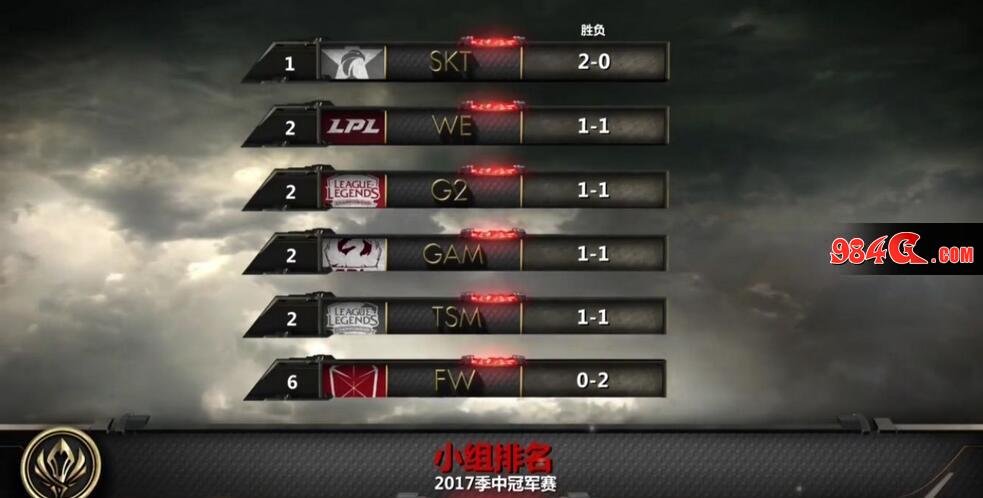2017,MSI季中冠军赛,英雄联盟,LOL