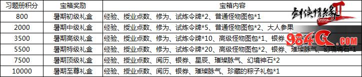 新剑网2