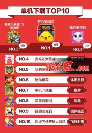 360游戏