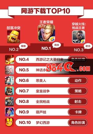 360游戏