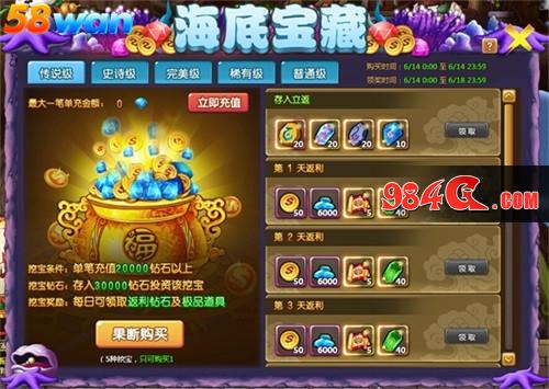 58wan,冒险,投资