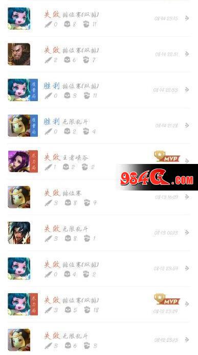 王者荣耀匹配与排位存在潜规则?让大家用真实的战绩来告诉你 王者荣耀,匹配,排位