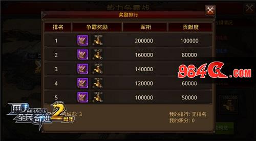 全民奇迹MU