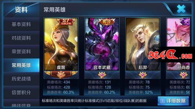 王者荣耀女性玩家