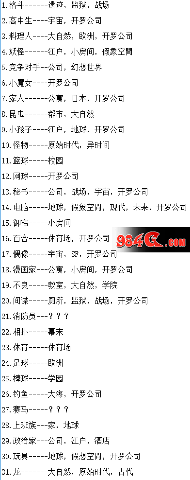 漫画道场物语杰作组合大全 简易表格版方便查阅