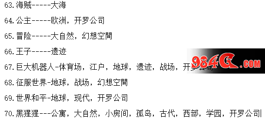 漫画道场物语杰作组合大全 简易表格版方便查阅