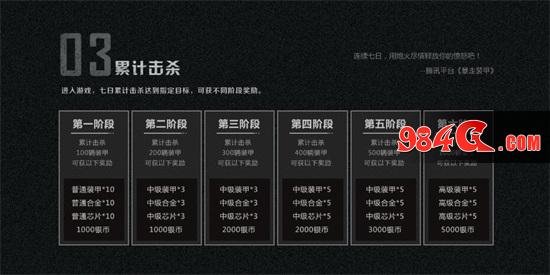 装甲、坦克、现代战争