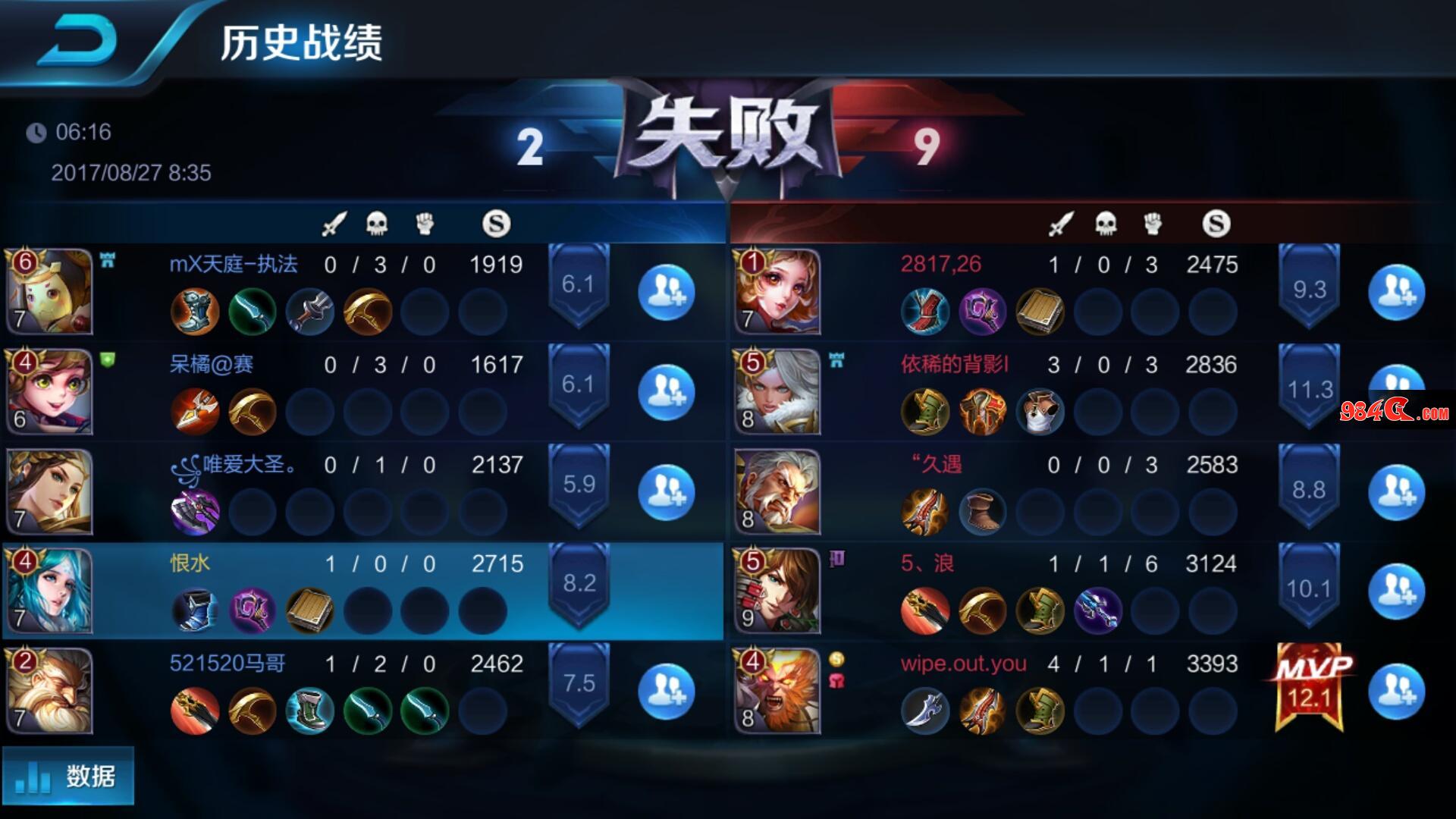 王者荣耀,队友,英雄熟练度