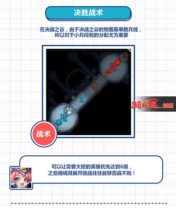 英魂之刃,全民决战争霸赛