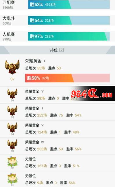 LOL,英雄联盟,老玩家