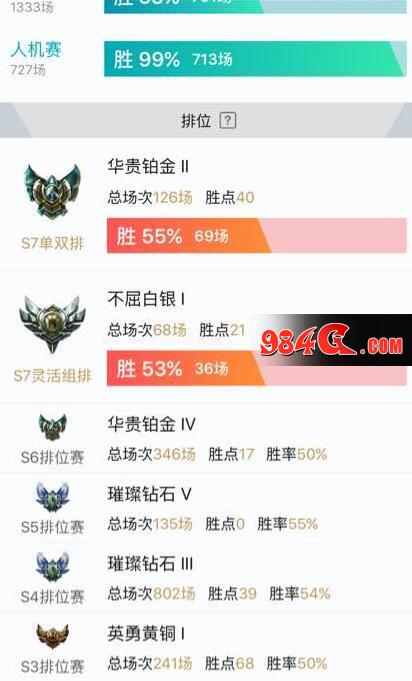 LOL,英雄联盟,老玩家