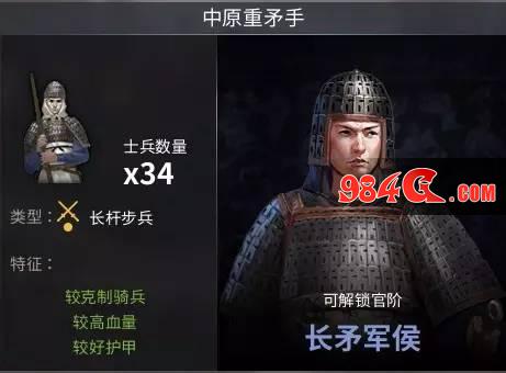 虎豹骑