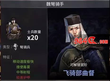 虎豹骑