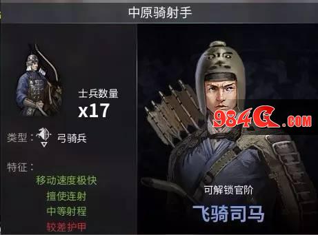 虎豹骑
