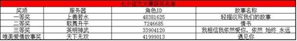 神武2