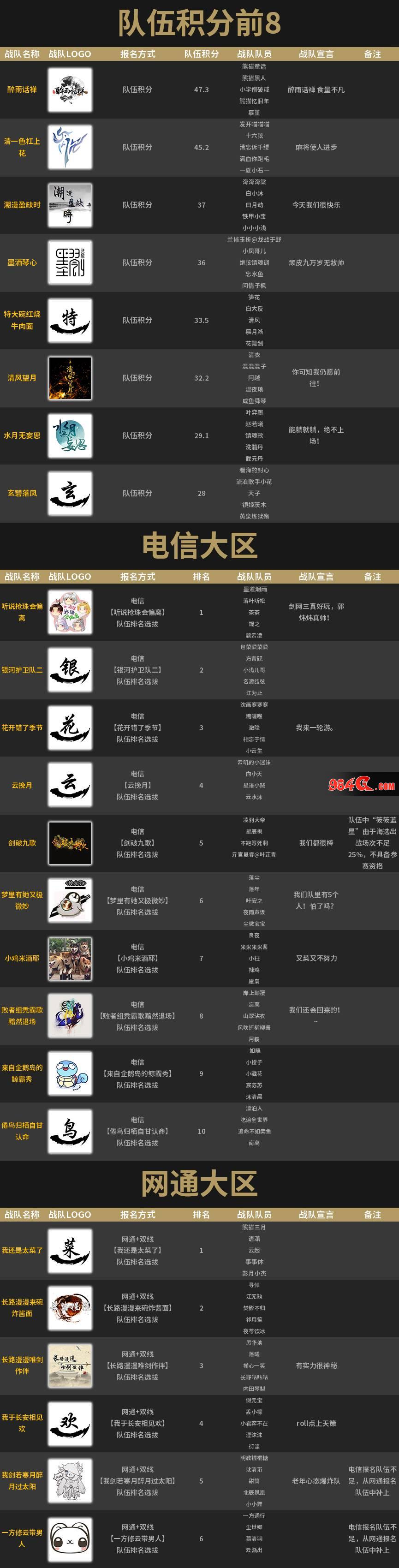 剑网3