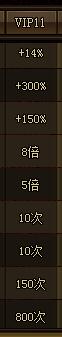 特权 攻略 传奇