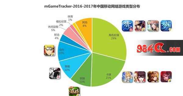 战争之轮