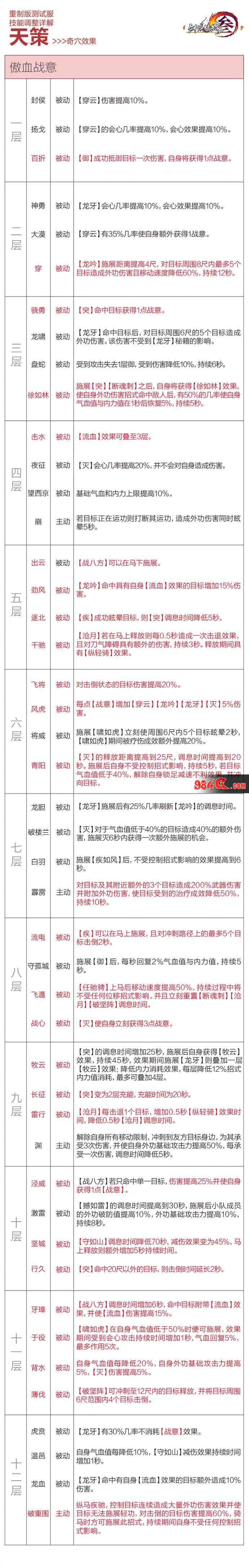 剑网3