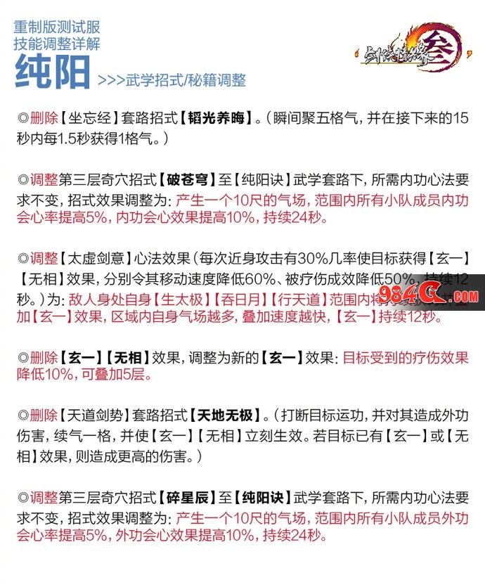 剑网3