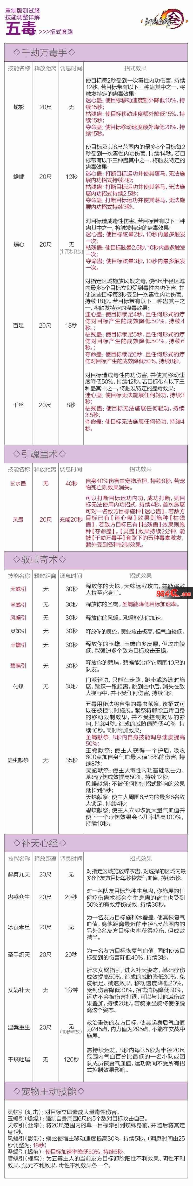 剑网3