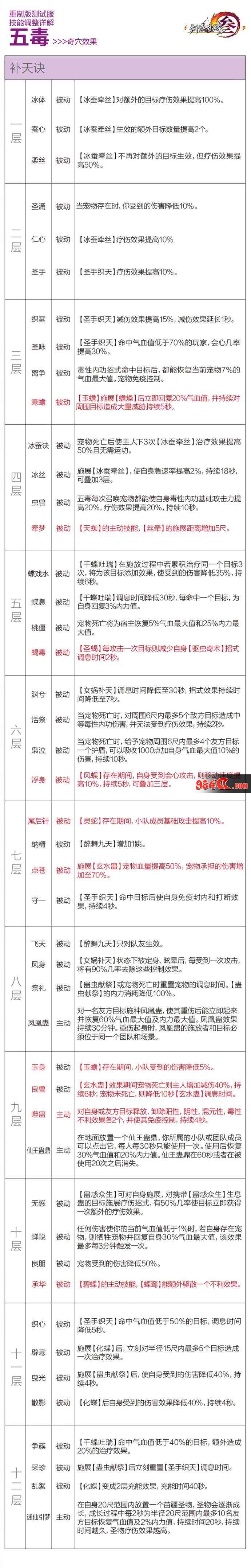 剑网3
