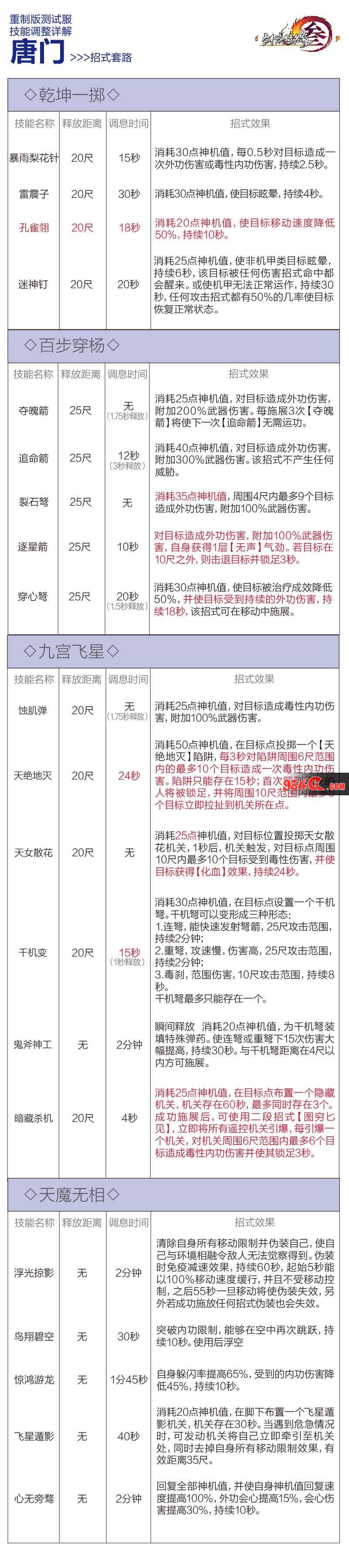 剑网3