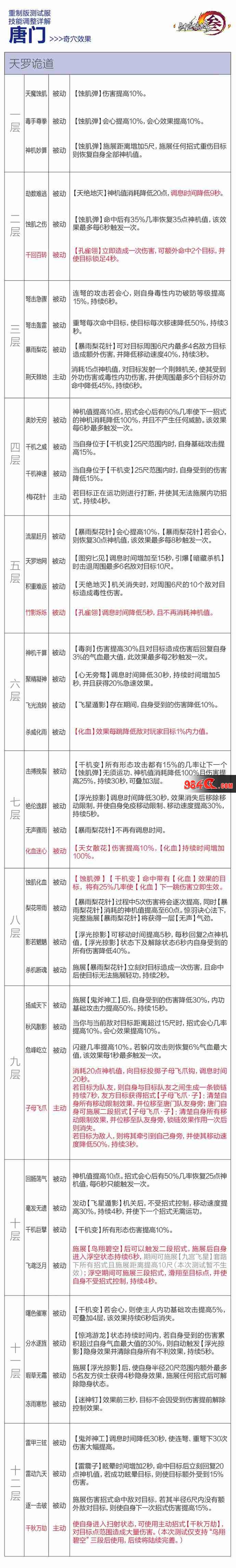 剑网3