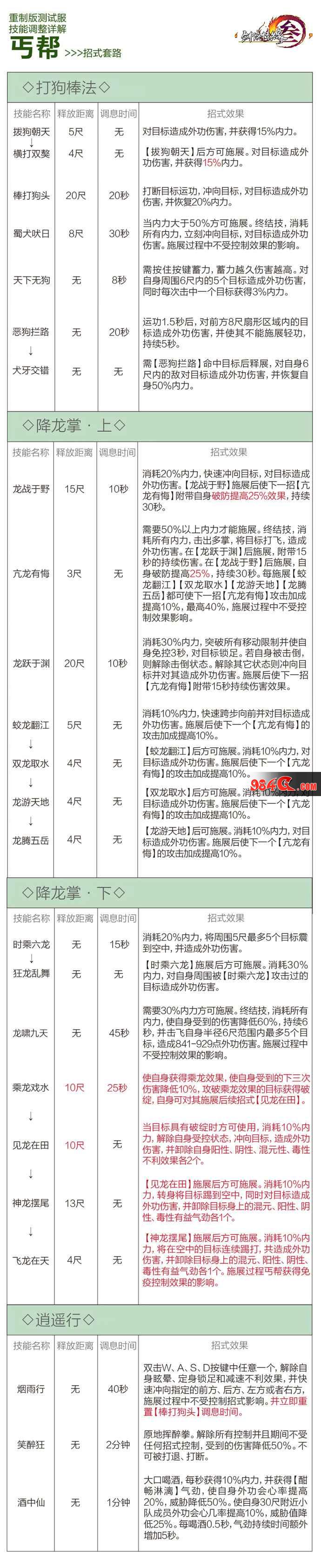 剑网3