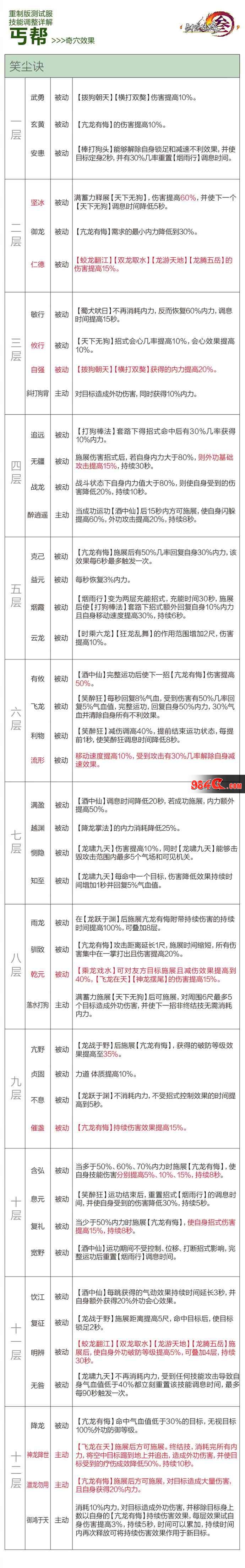 剑网3