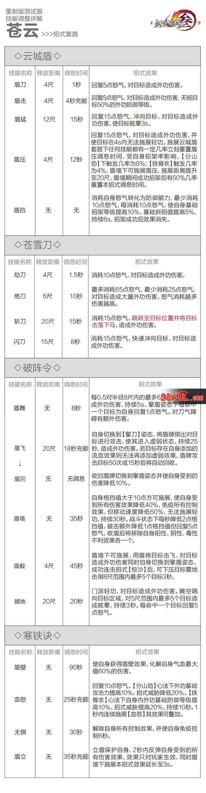 剑网3