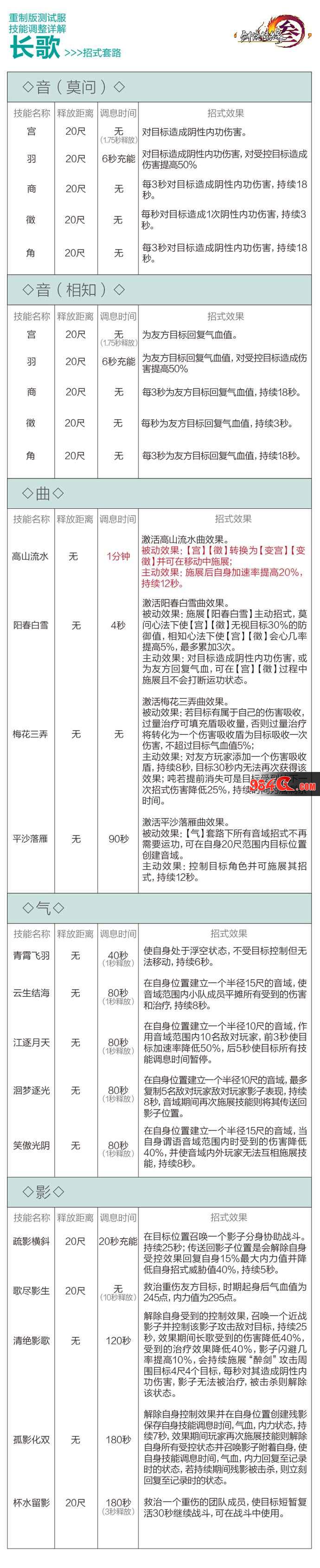 剑网3